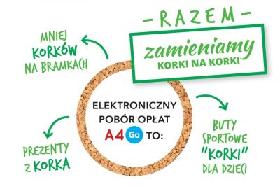 Logo programu - Zamieniamy korki na ‘korki’